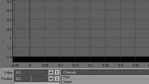 LightWave 9 Node Editor- Curve