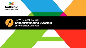 Anthrax surface sampling: How to sample with macrofoam swab on nonporous surfaces