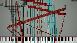 Black Midi Esotericist Of The Present World - Trina Lydia - 145K Notes