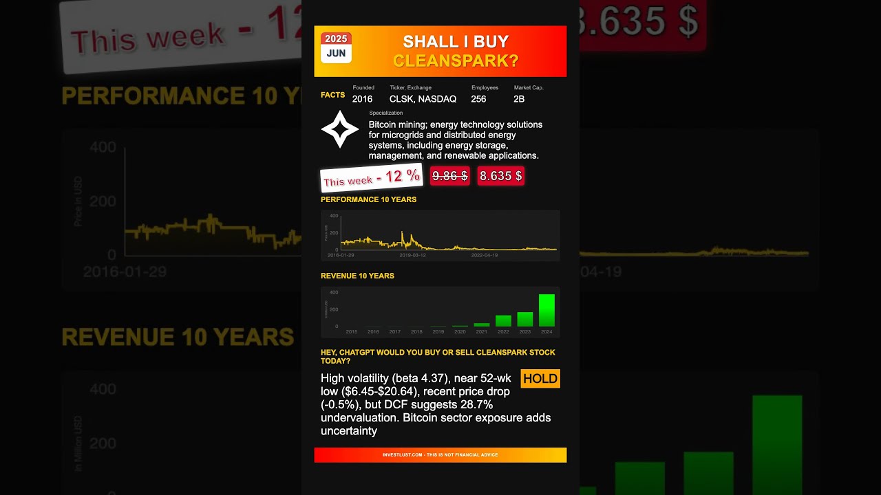 CleanSpark Stock Analysis Would ChatGPT Buy Or Sell Today August 2025 