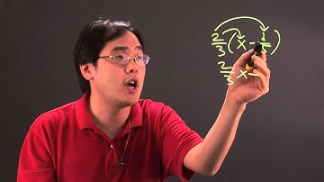 Distributive Method With Fractions