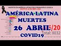 AUMENTA LAS MUERTES EN AMÉRICA LATINA POR CORONAVIRUS ( HASTA EL 26 DE ABRIL 2020)