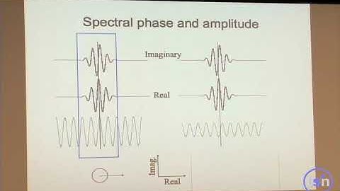 EEGLAB time-frequency decomposition Part 1: Time-frequency estimates