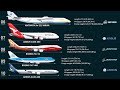 Top 10 Biggest Airplanes Ever Built (2020)