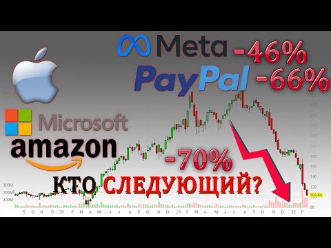 Video: Tko su investitori Applea?