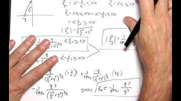 Far Field Approximation of the Electric Field due to a Dipole - Perpendicular to Axis