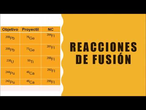 Video: ¿Cuál es 114 en la tabla periódica?