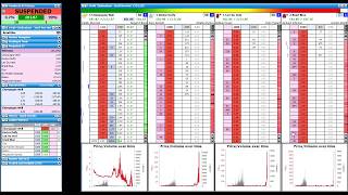 +£81 Chelt 200 Back to Lay InPlay Champagne Well 2019 10 25