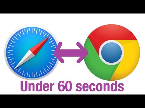 How to Change Default Browser on Mac