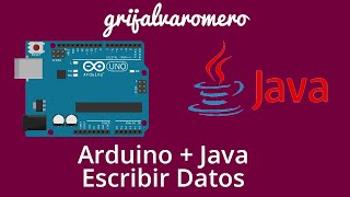 Conexión de Arduino con Java en NetBeans (Encendiendo un led)