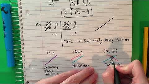 Solving Special Systems // No Solution & Infinitely Many Solutions #math #mathematics #maths