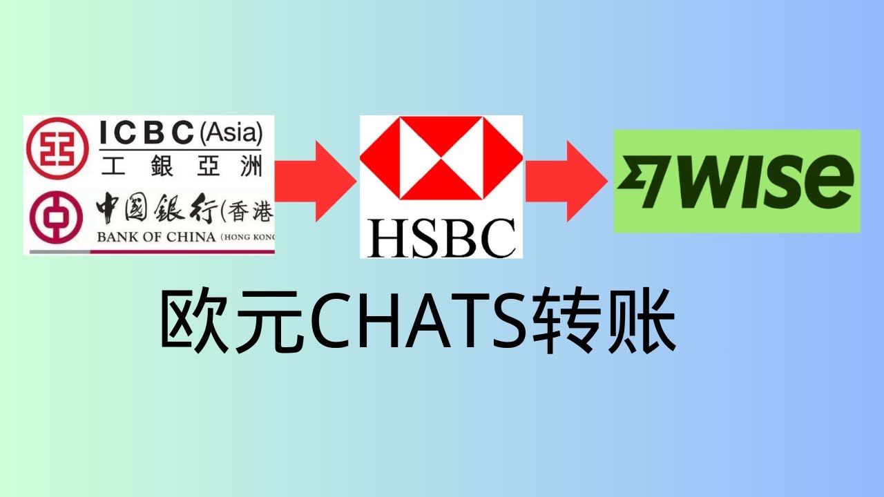 中银香港港币兑换成欧元通过CHATS汇款到香港汇丰，降低香港汇丰的汇损，然后利用香港汇丰的全球转账免费发送欧元到wise欧元账户-