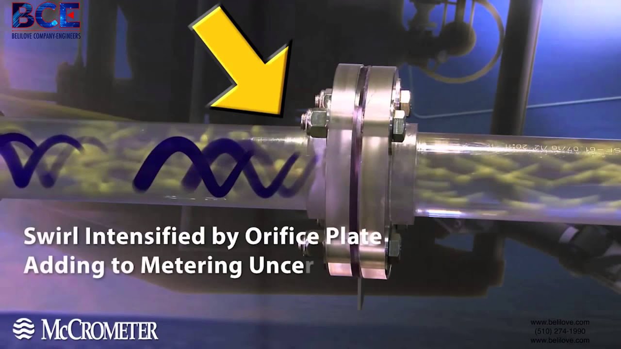 V Shaped Cone Flow Meters See the Improved Flow Profile YouTube