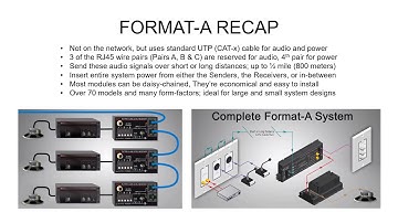 RDL Bluetooth Products Overview