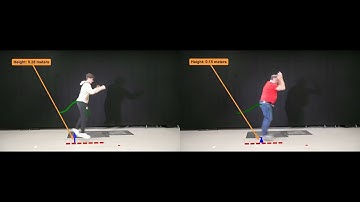 EXS 111 601 Kinovea Alex Clark