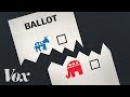 Reforming American Elections: Exploring Plurality Versus Proportional Systems