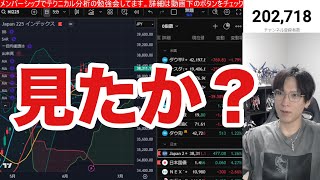 6/17【緊急、空売り増加で日本株急騰開始か】日経平均BW来るか。ヘッジファンドがアジア株の取引き５年ぶり高水準。ドル円145円越えか。米国株、ナスダック半導体株強い。仮想通貨も高値推移。