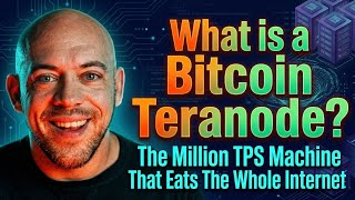 Famous What is a Bitcoin Teranode? The 1M TPS MONSTER Explained Wealth