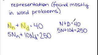 Algebra 2 Lesson 17