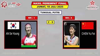 Hasil 8 Besar Jepang Open 2025 Hari Ini ~ FAJAR/FIKRI & PUTRI KALAH ~ 4 Wakil Malaysia Menang