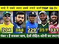 Oneday क्रिकेट में सबसे ज्यादा छक्के जड़ने का वाली टीम।Team Who Hits Most Sixes In ODI Cricket!