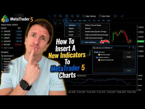 How To Insert A New Indicators To MetaTrader 5 Charts