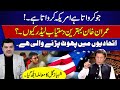 Why Imran Khan is the Best available Leader.? | A big split in  Allies Govt.| Shahbaz Gill Case.