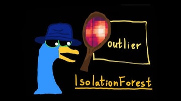 Creating outlier profile! (Isolation Forest)