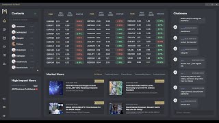 AI Powered Trading Software Demo - Dashboard© by MMM screenshot 4
