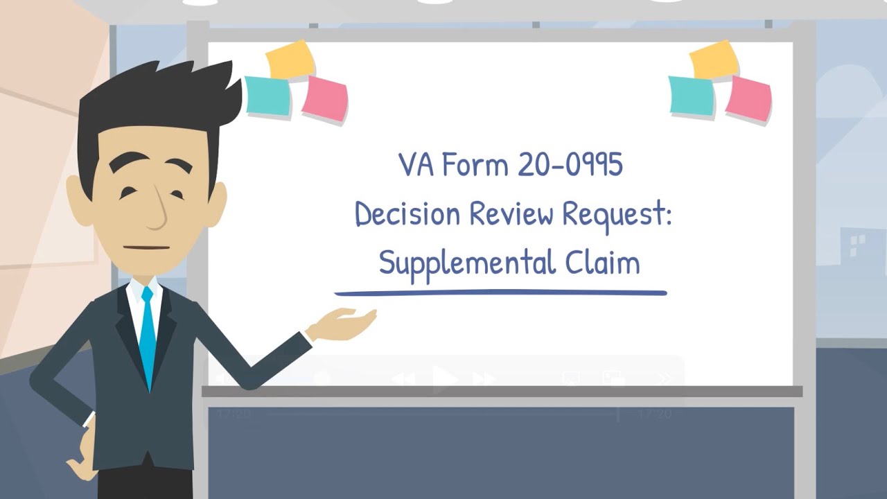 CSP Review and Appeal VA Form 20-0995