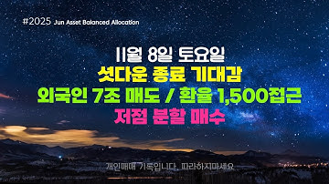 #2545 셧다운 종료 기대감 / 외국인 강한 매도세 / 환율상승 //