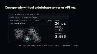 RuVector Runs in Your Browser 🌐 | Vector Search with WebAssembly