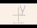 Understanding Quadratic Functions