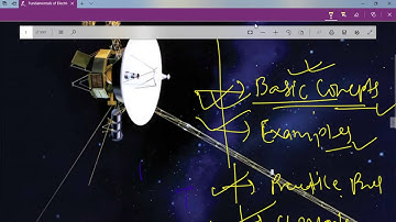 Fundamental Of Electric Circuits By Alexander And Sadiku. Chapter-1 (Lecture-1)