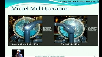 Role of Material Transport on Comminution Efficiency