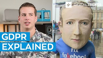 What is GDPR & How It