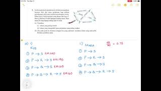 Matematik Tingkatan 4 KSSM |➡️ Bab 5 Rangkaian Dalam Teori Graf | Praktis Komprehensif (Part 2)