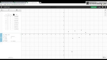 Linear Regression and Residual using Desmos