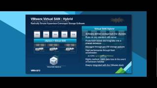 Technical 301 - Storage - Update VSAN VVOL
