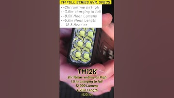 How BRIGHT are these LIGHTS?!😮🔥🔦 |TM Series Showcase| #nitecore #fyp #tactical #shorts