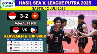 HASIL SEA V LEAGUE 2025 PUTRA HARI INI - Indonesia vs Vietnam - Klasemen Sea V. League 2025 Terbaru