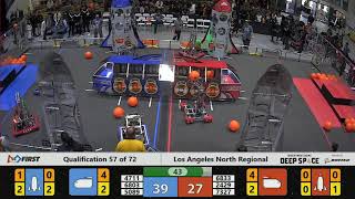 Qualification 57 - 2019 Los Angeles North Regional
