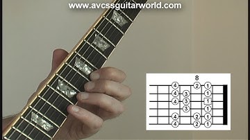 Lead Guitar Lessons, Dorian Scale, Position 2, Example in the Key of A