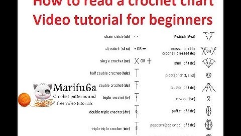 How to read a crochet chart diagrams  for beginners