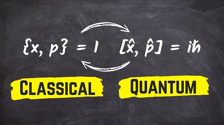 Before You Start On Quantum Mechanics, Learn This