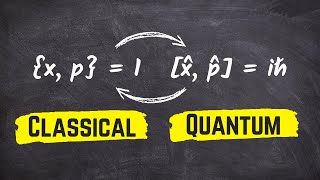 Before You Start On Quantum Mechanics, Learn This