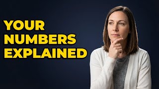 How Are Anti-CCP Blood Test Results Interpreted