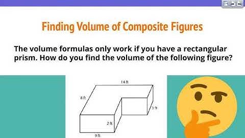 Math Grade 5 5.MD.5 Volume