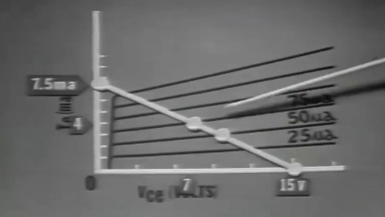 Нагрузочные линии смещения транзистора и характеристические кривые. Основы электроники 30