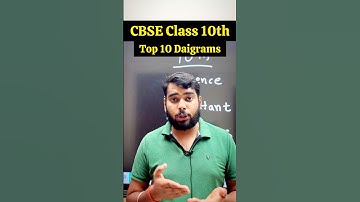 Class 10th Science Most Important Diagrams🔥| Most important diagrams of Biology🔥Class 10th
